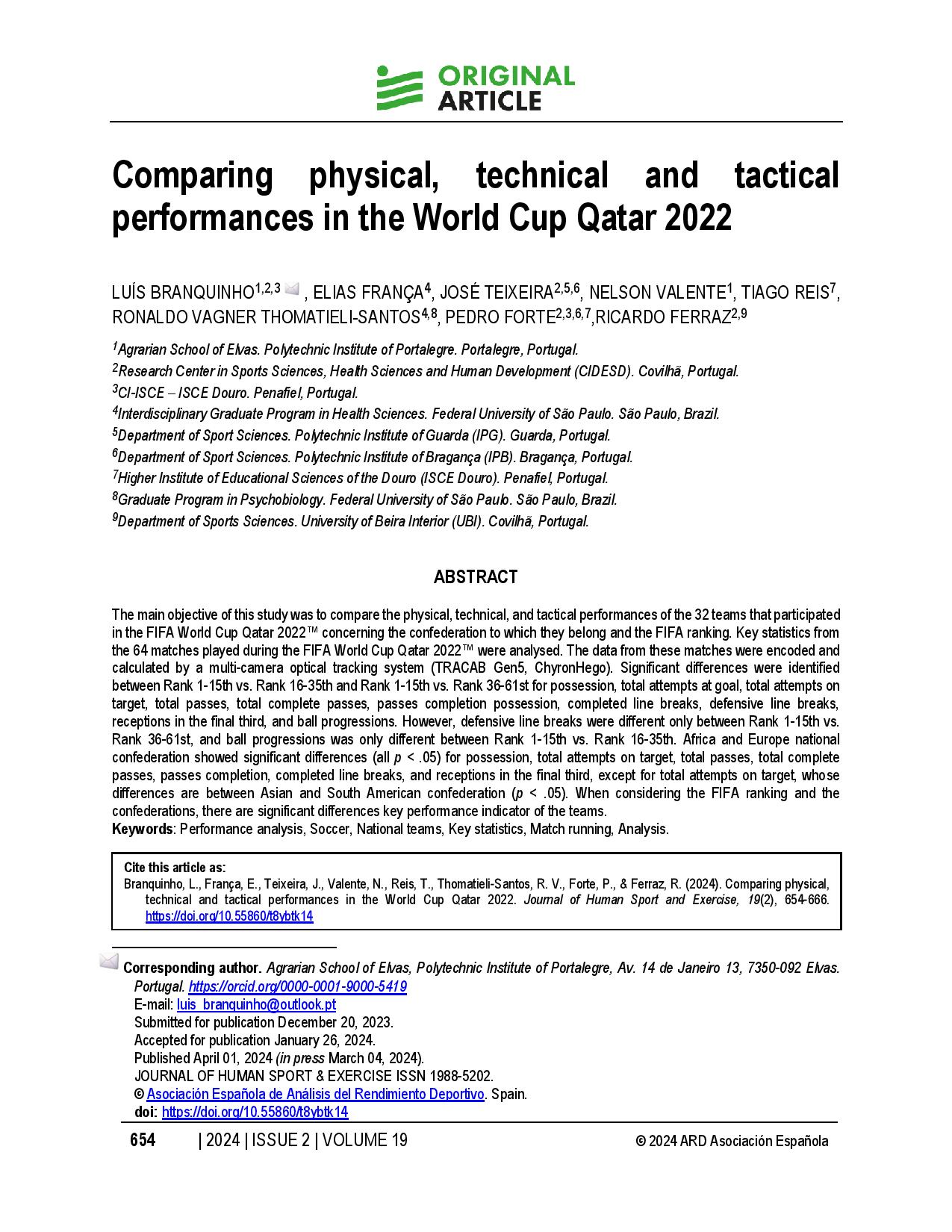 Comparing physical, technical and tactical performances in the World Cup Qatar 2022